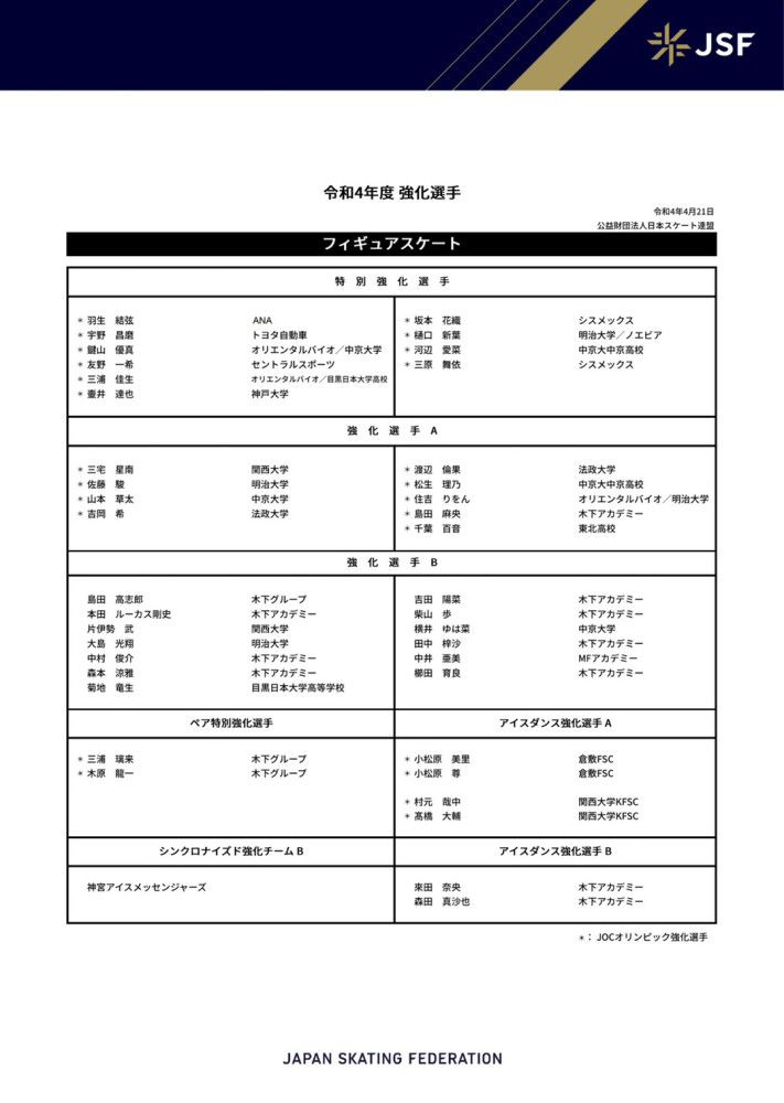 同时，马科斯-阿隆索的合同将在6月30日到期，考虑到球员本赛季并未有太多出场时间，巴萨不会与他进行续约，一切迹象都表明阿隆索将成为巴萨今夏离队的首批球员。